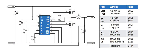 National Semiconductor DC/DC Regulator